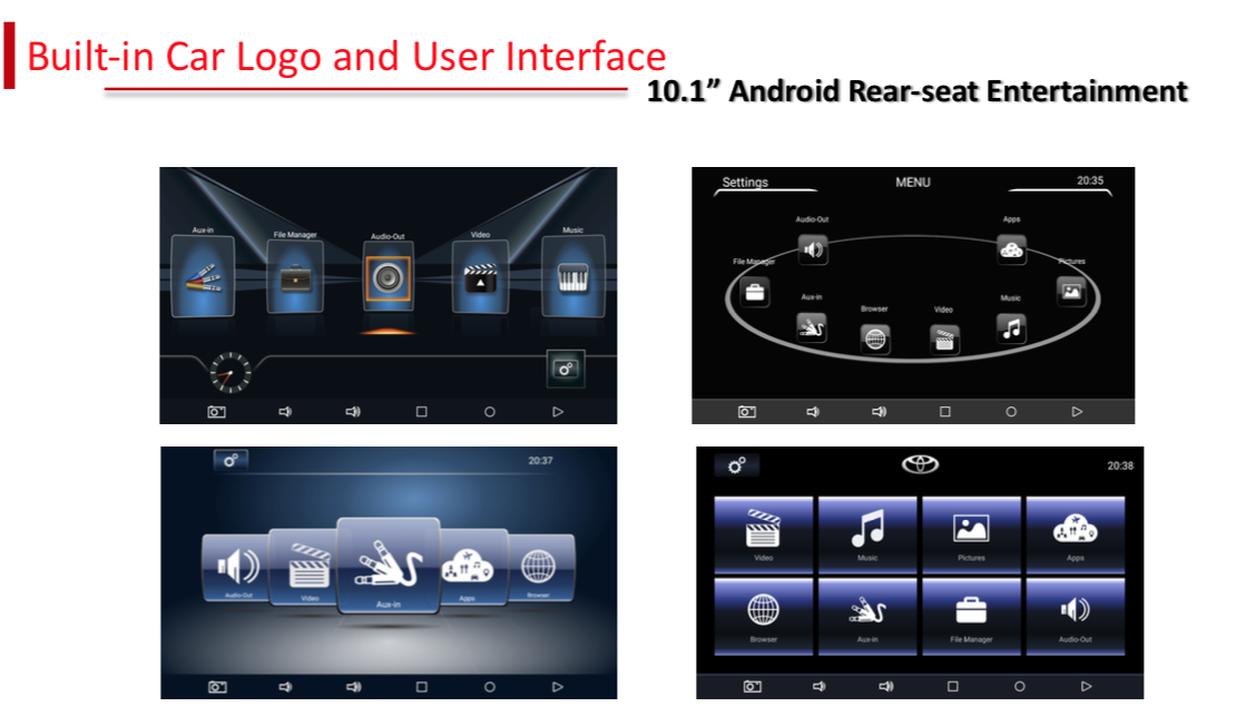 BUILT IN CAR LOGO AND USER INTERFACE