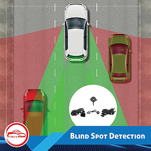 BSD-Blind Spot Detection Universal